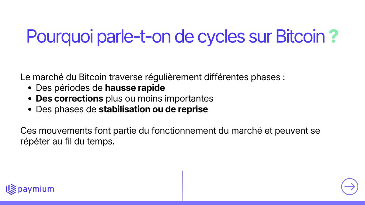 paymium's tweet photo. 💬 Vos questions sur Bitcoin : pourquoi parle-t-on de cycles sur Bitcoin ?

Le marché du Bitcoin évolue souvent par phases successives : périodes de hausse, corrections puis reprises.

Ces cycles peuvent être influencés par l’offre et la demande, le contexte économique, l’arrivée de nouveaux investisseurs ou encore des événements propres à Bitcoin comme le halving.

Comprendre ces mouvements permet de prendre du recul face aux variations de court terme.

❓ Une autre question Bitcoin ? Posez-la en commentaire.