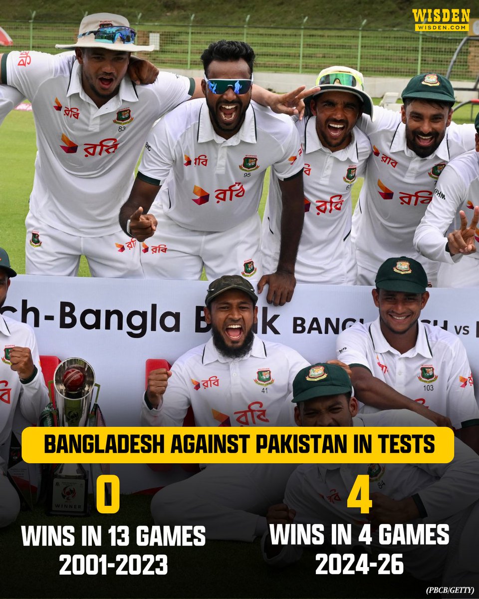 Wisden tweet media