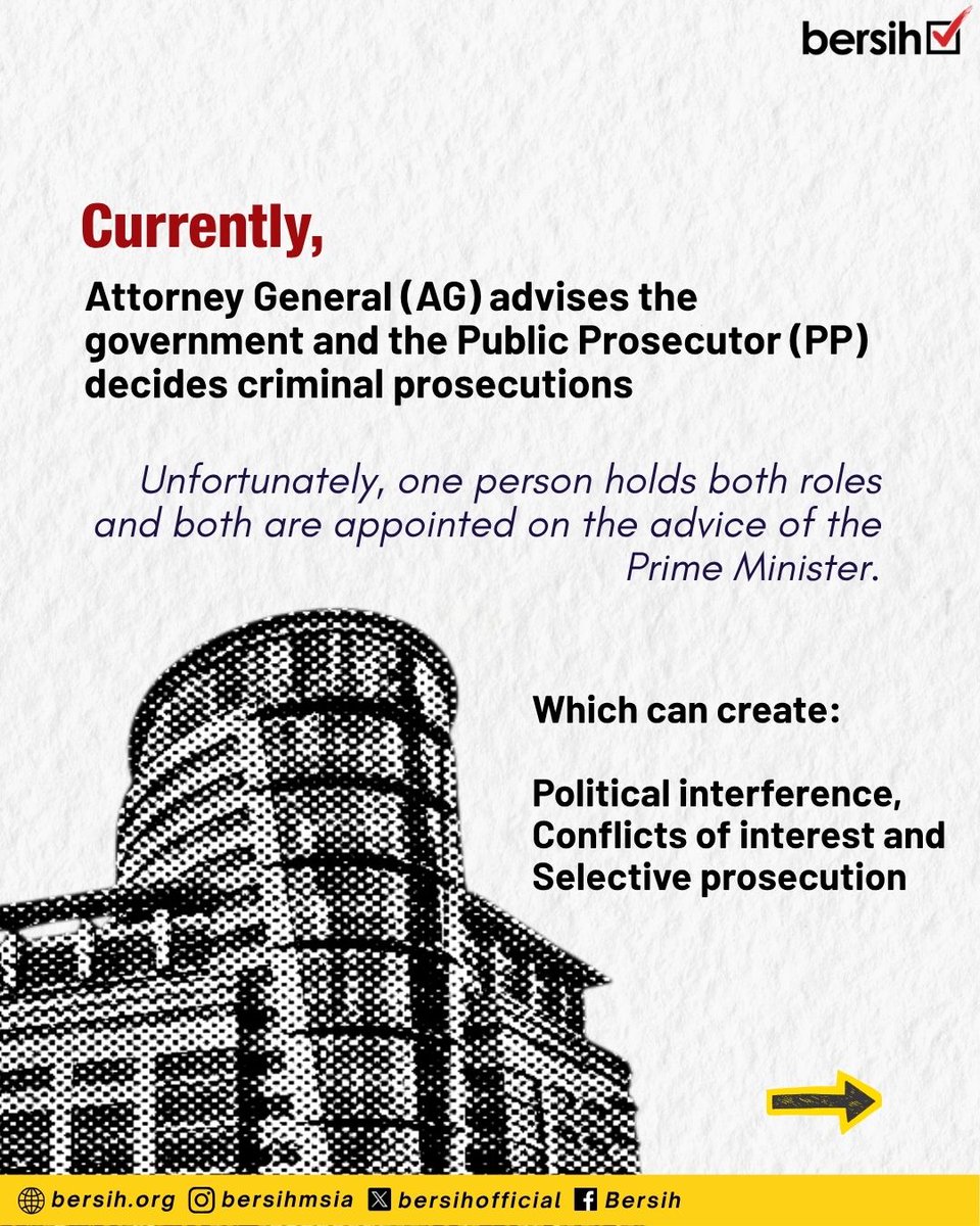 bersihofficial's tweet photo. Can the same person fairly advise the government AND decide who gets prosecuted? 

Swipe through to understand: Why it matters and what safeguards are being proposed https://t.co/ghWhLa6lZr