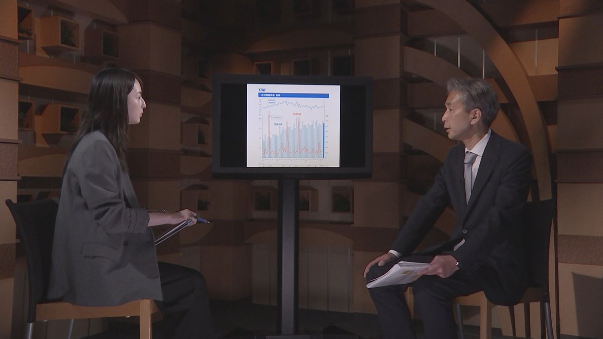 報道特集(JNN / TBSテレビ) tweet media