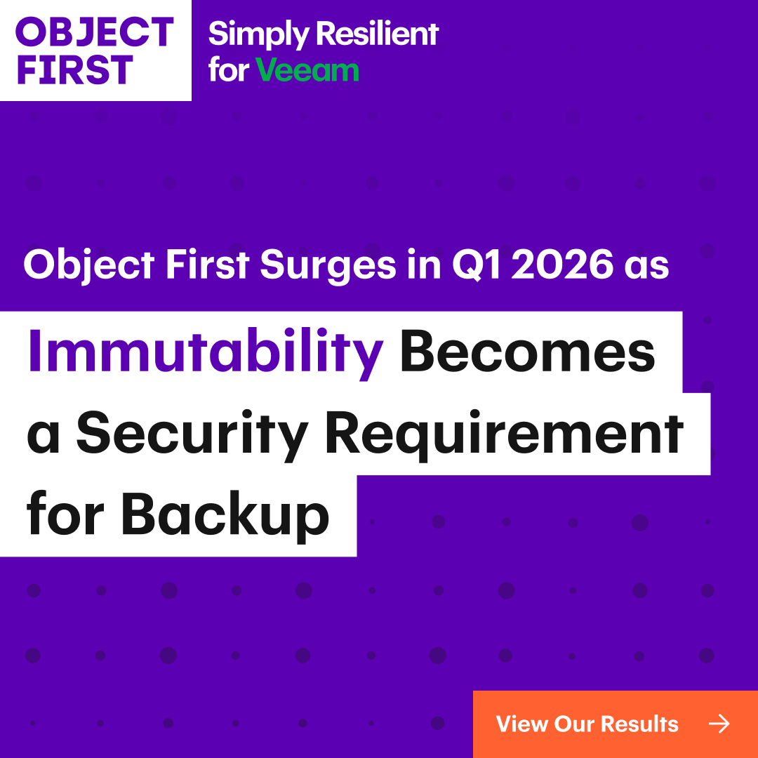 object_first's tweet photo. Object First posted 118% YoY bookings growth in Q1 2026, with EMEA up 275% and six-figure deals doubling. Organizations aren't treating #immutable #backup storage as optional anymore. See the full results: https://t.co/x4IuVER7JJ https://t.co/tYW5XJpfW8