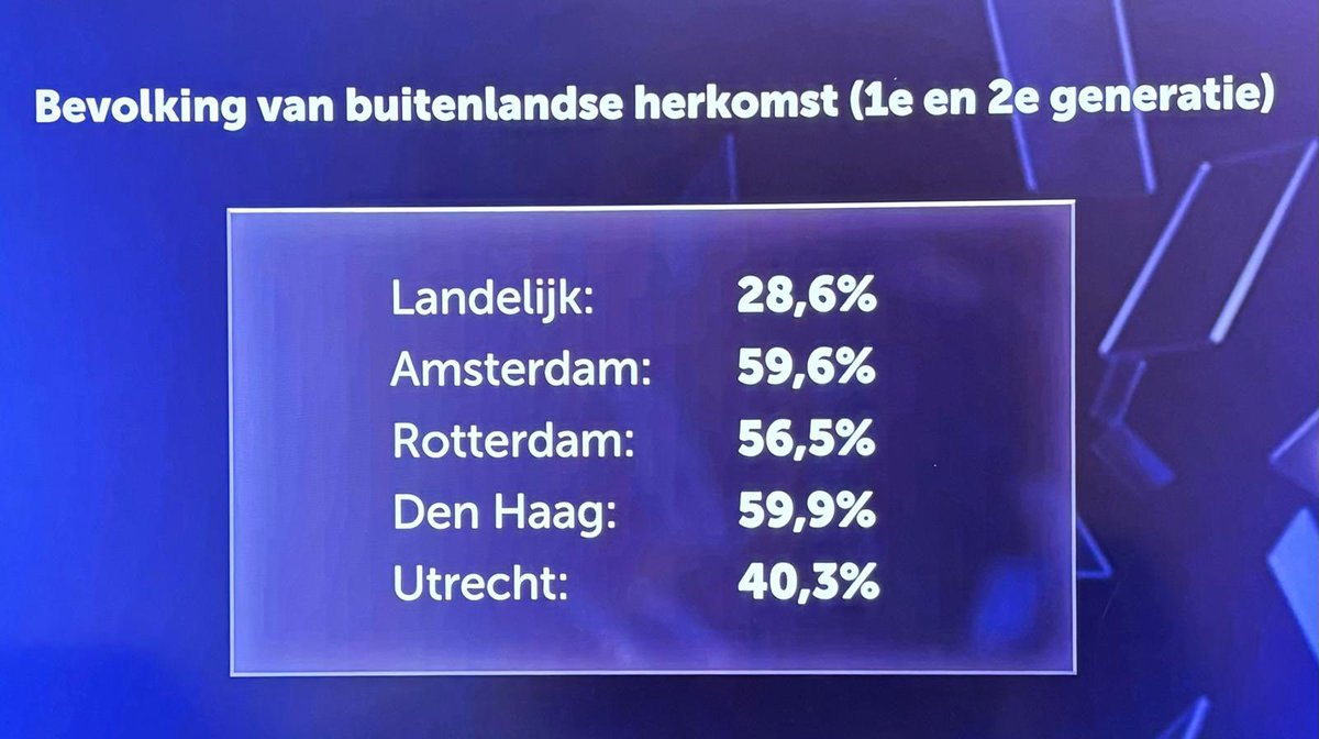 Piet tweet media