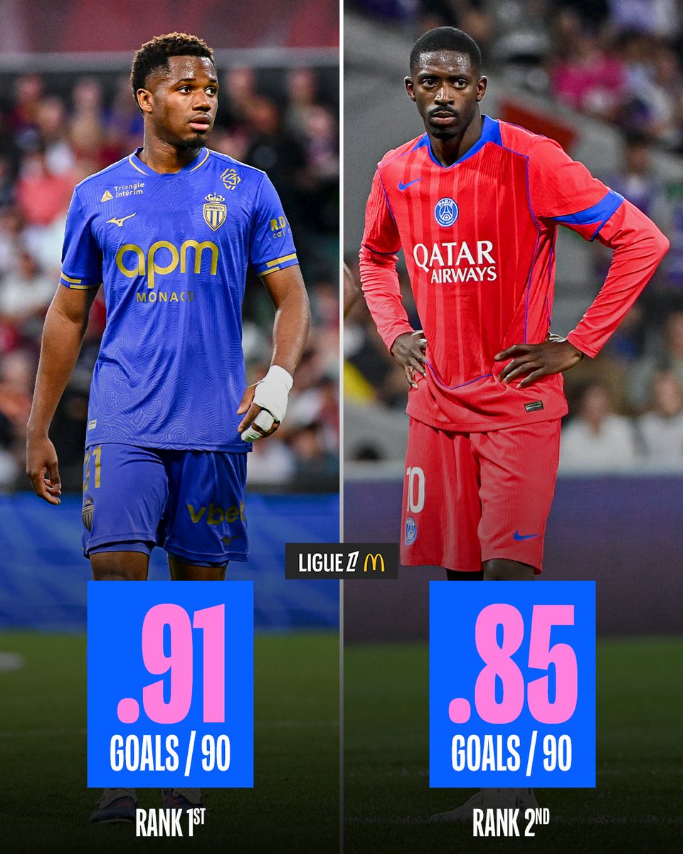 Ligue 1 English tweet media