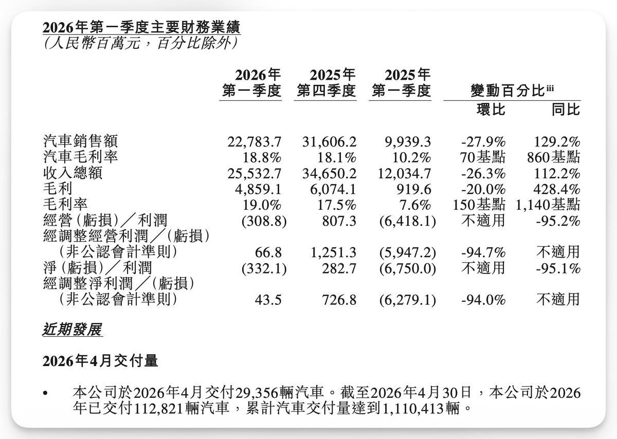 外汇交易员 tweet media