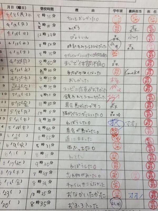 そらさん tweet media