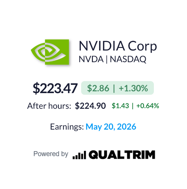 Qualtrim tweet media