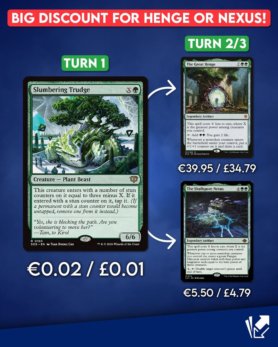 Cardmarket-Magic tweet media