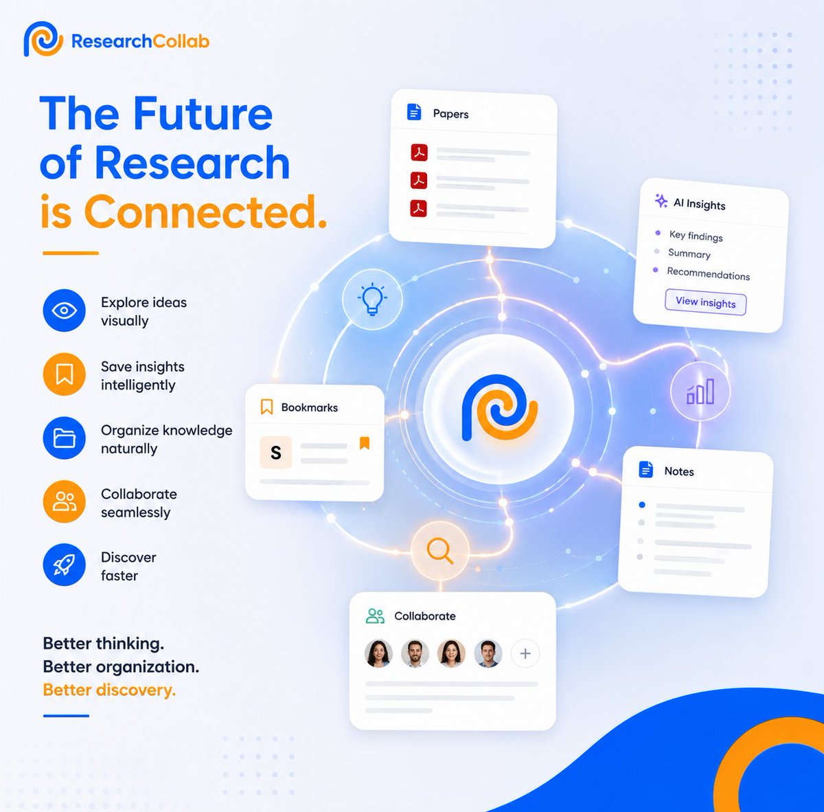 ResearchCollab tweet media