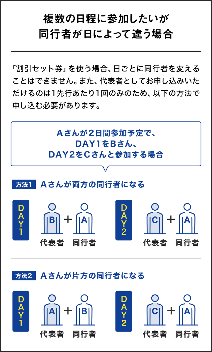 ROCK IN JAPAN FES. 2026】 📌複数人でのお申し込みには、同行者登録が