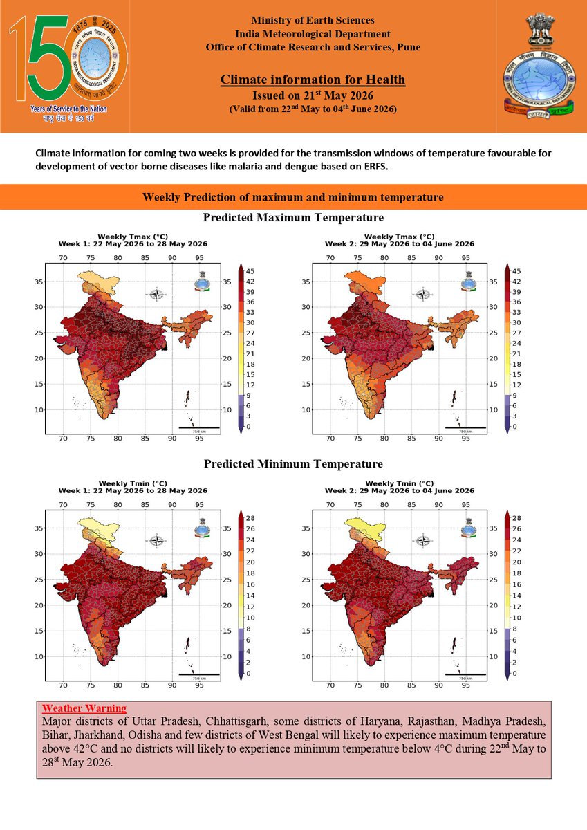 Climate Research & Services, IMD Pune tweet media