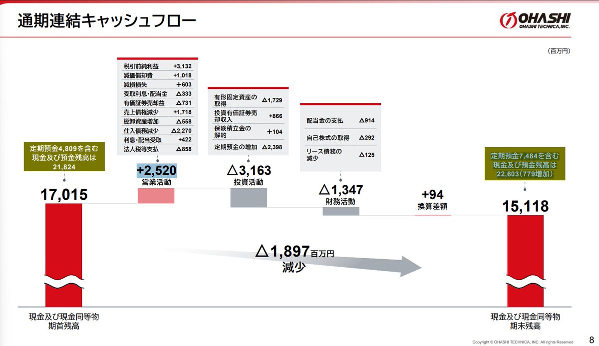24万株(まんかぶ) tweet media