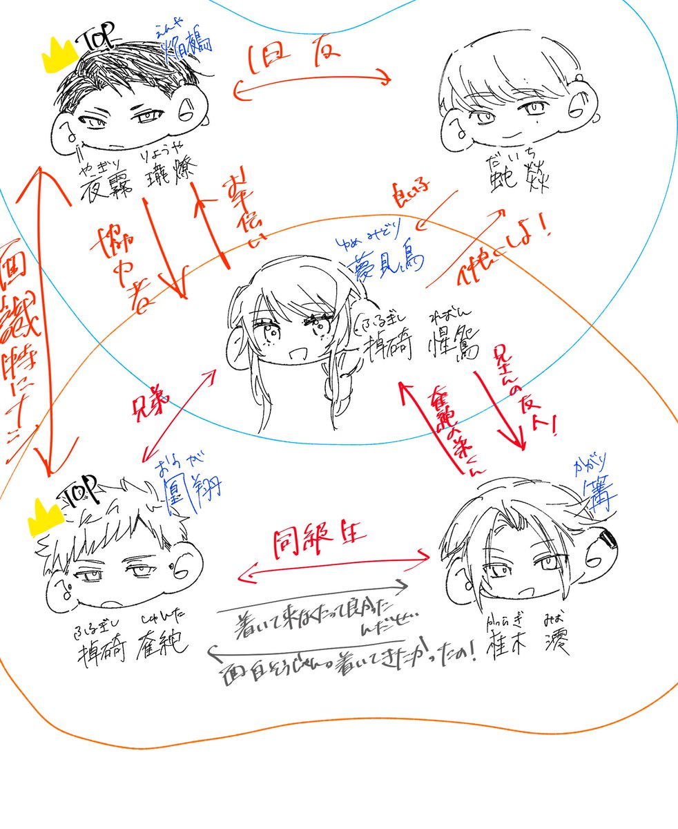 閑古鳥 tweet media