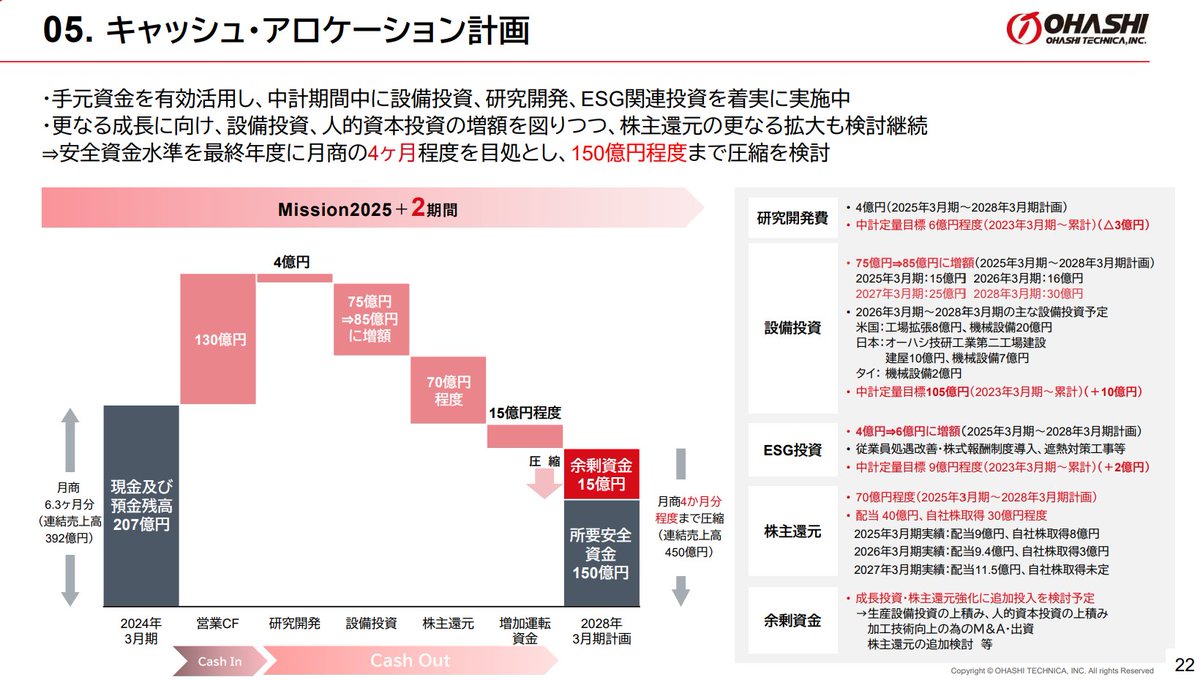 24万株(まんかぶ) tweet media