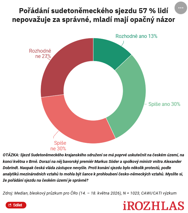 jetmar jakub tweet media