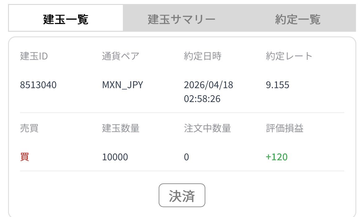 ananFX白衣の堕天使 tweet media