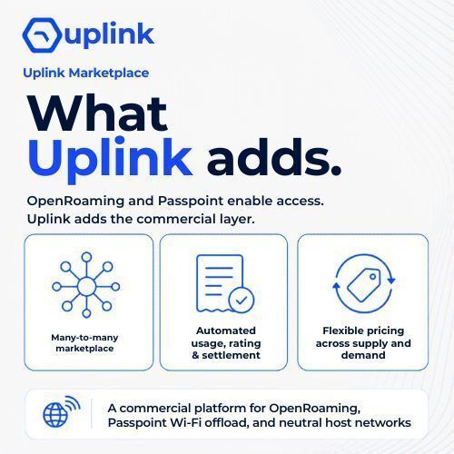 Uplink (@uplink_xyz) / Posts / X
