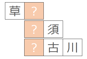 chari_hoi (ちゃりほい) tweet media