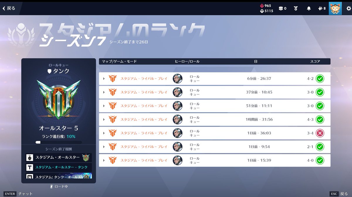 タンク初めてオールスター行けた🥳 でも勝ち過ぎて身の危険を感じた