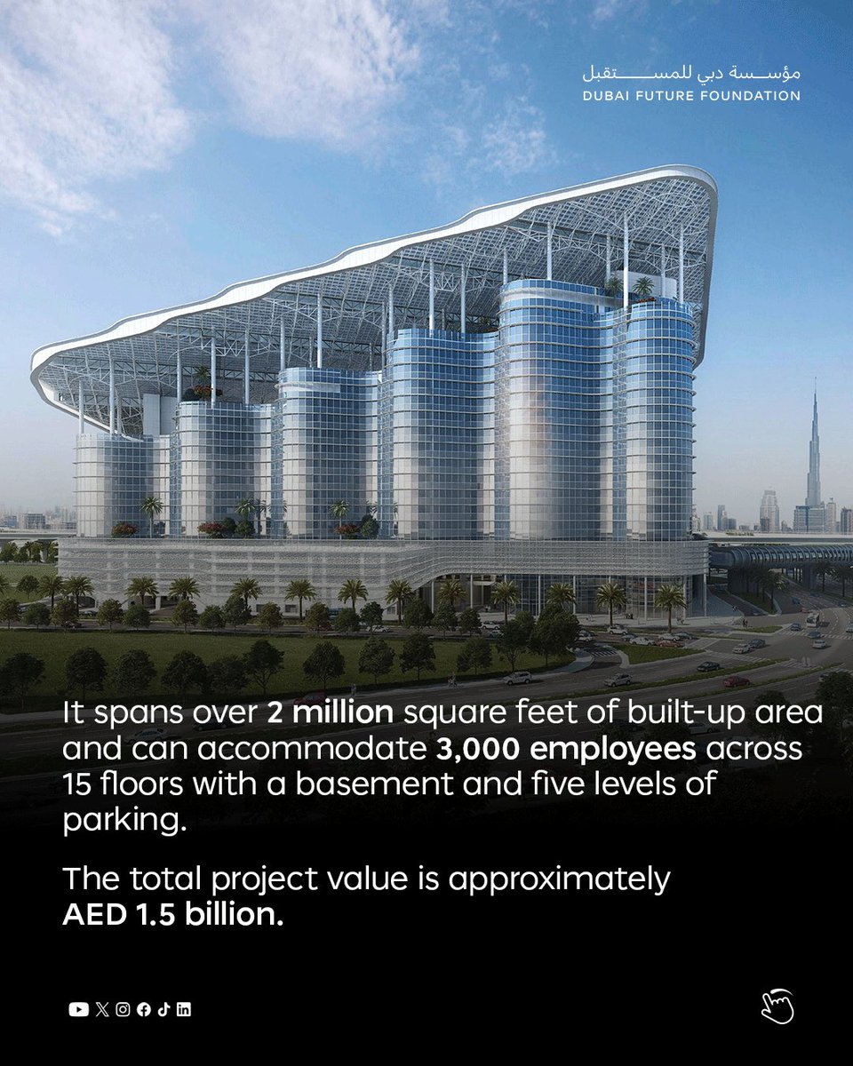 Dubai Future Foundation tweet media
