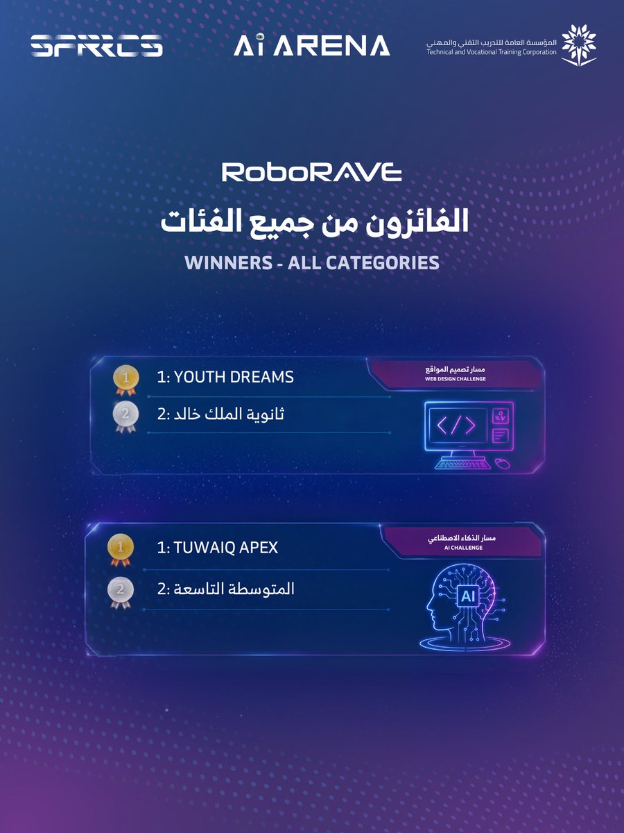 الاتحاد السعودي للروبوت والرياضات اللاسلكية tweet media