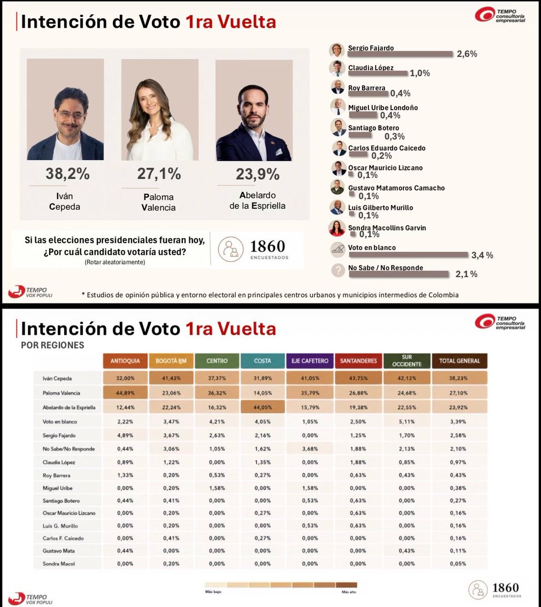 Josue 𝕏 tweet media