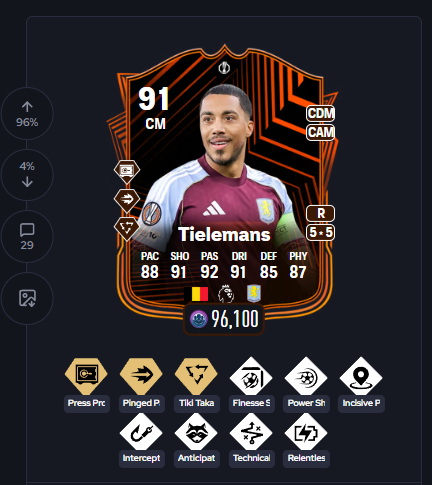 Weaver - FUT tweet media