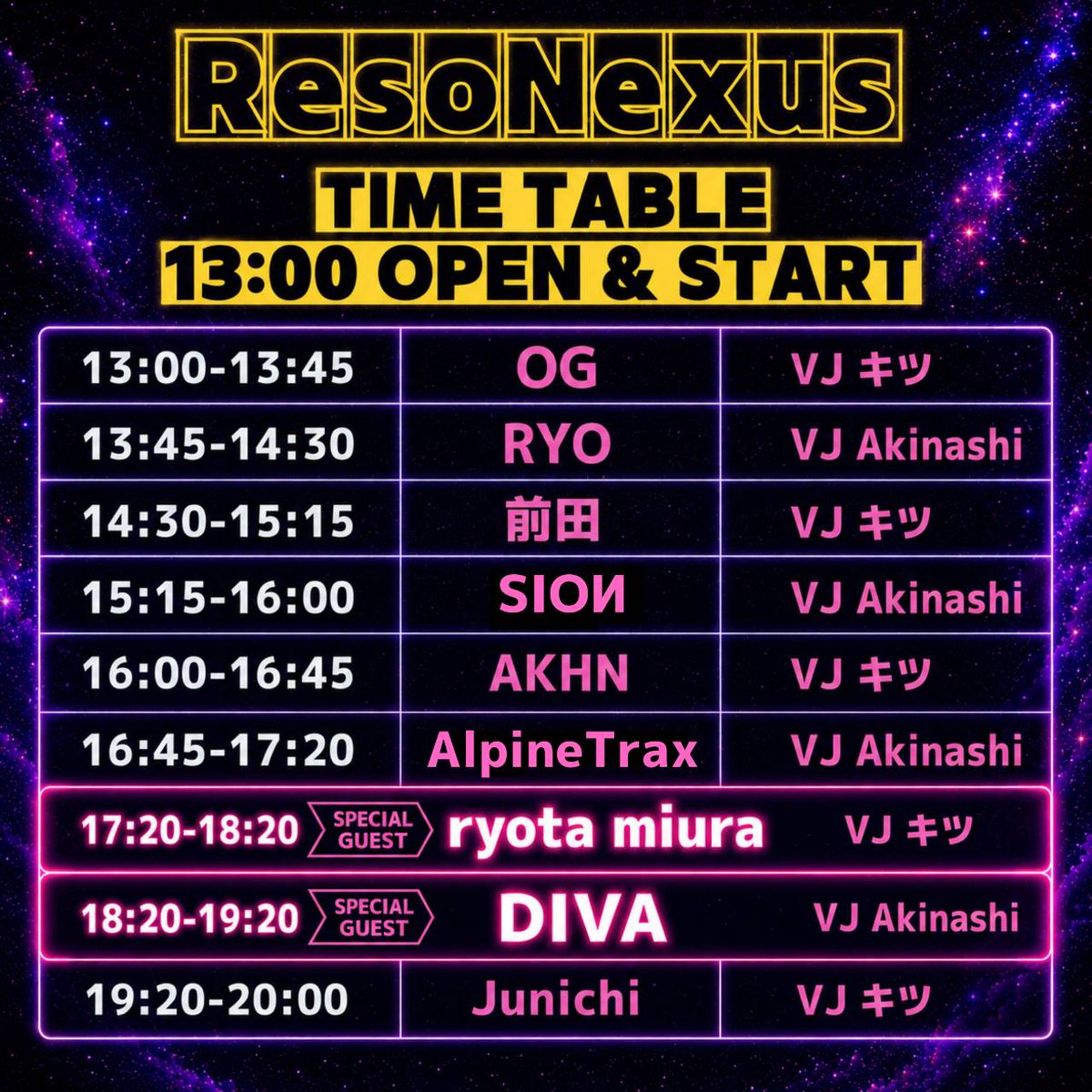 DJ Junichi tweet media