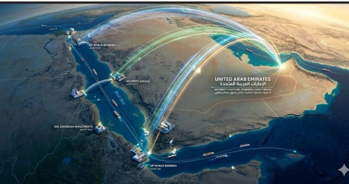 saif_aldareei's tweet photo. The UAE is establishing massive strategic influence across the Red Sea 🇦🇪
Despite having no direct coastline on the Red Sea, UAE ports now operate and manage key strategic hubs stretching from the Suez Canal to Bab al-Mandab:
•  Ain Sokhna 🇪🇬
•  Ras Al Hekma & North Coast 🇪🇬
•  Safaga – Hurghada – Sharm El Sheikh 🇪🇬
•  Berbera & Bossaso 🇸🇴
•  Jeddah Islamic Port 🇸🇦
•  Aqaba 🇯🇴
A powerful and integrated strategic & economic footprint.