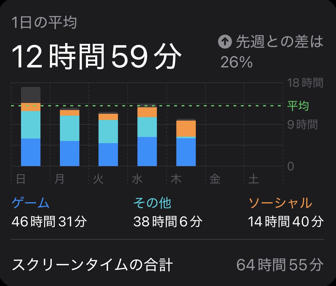 ゆーま tweet media