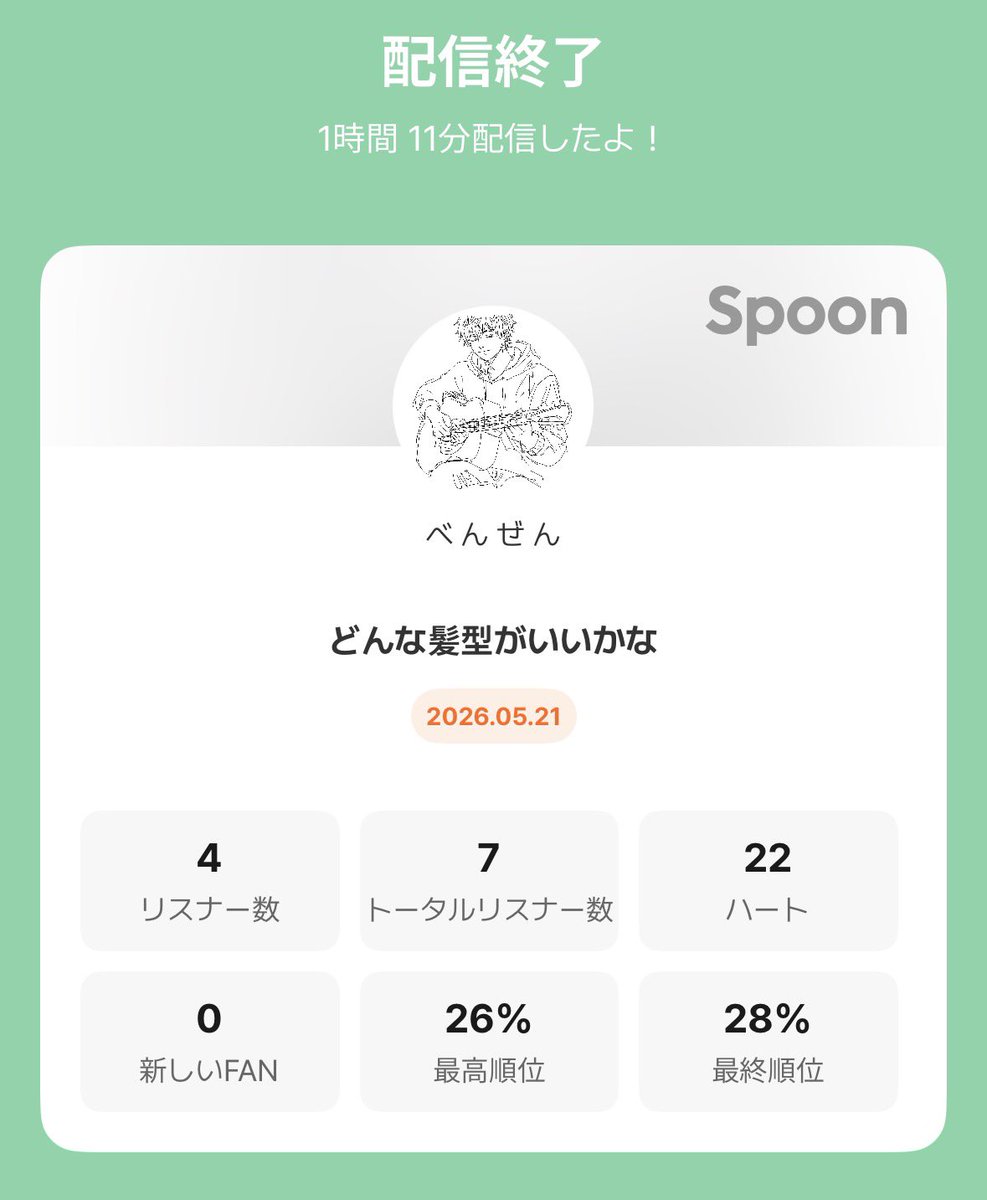 べんぜん tweet media