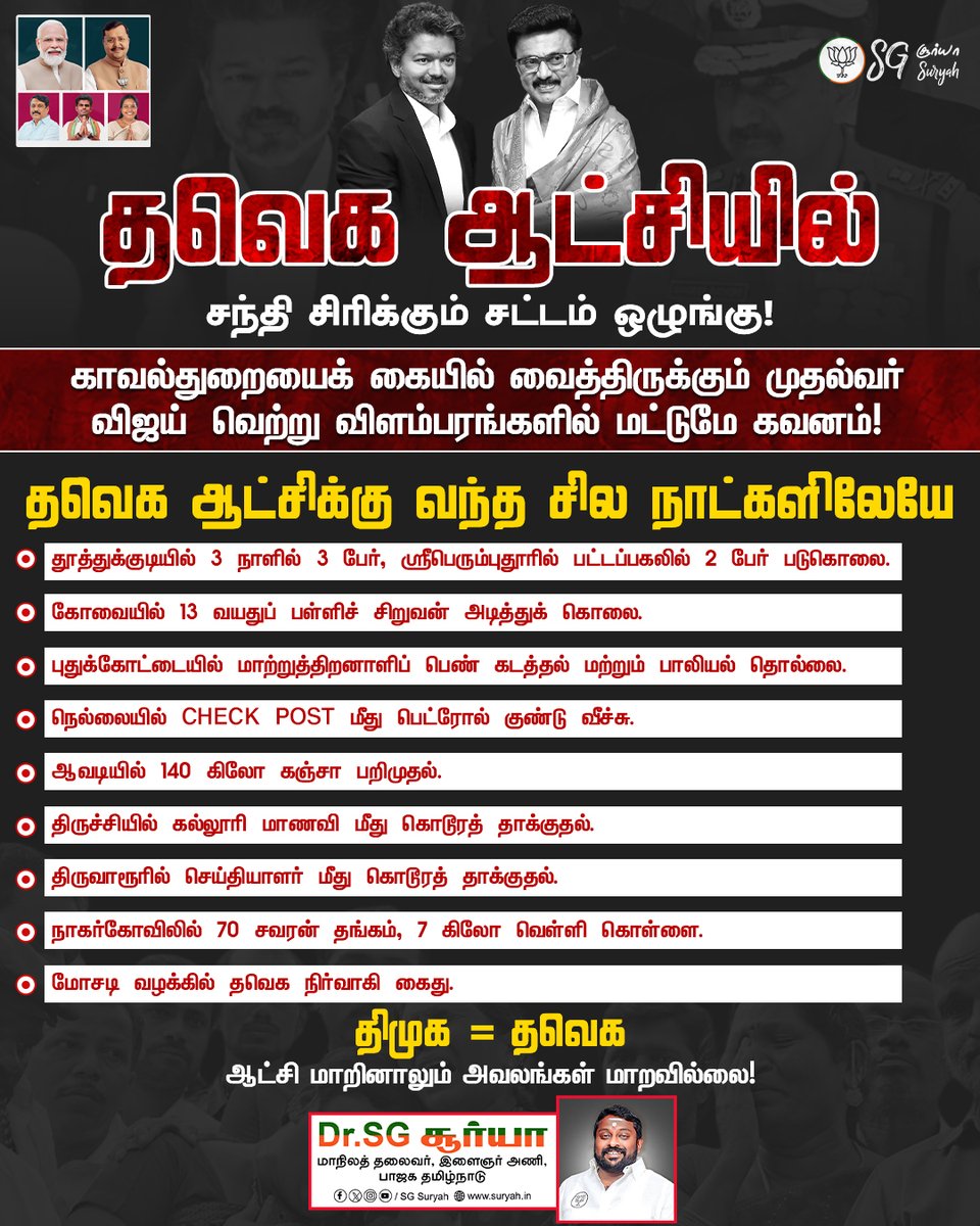 Dr.SG Suryah tweet media