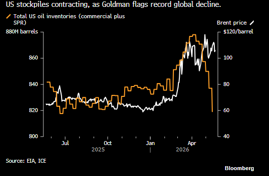 Global_Macro tweet media