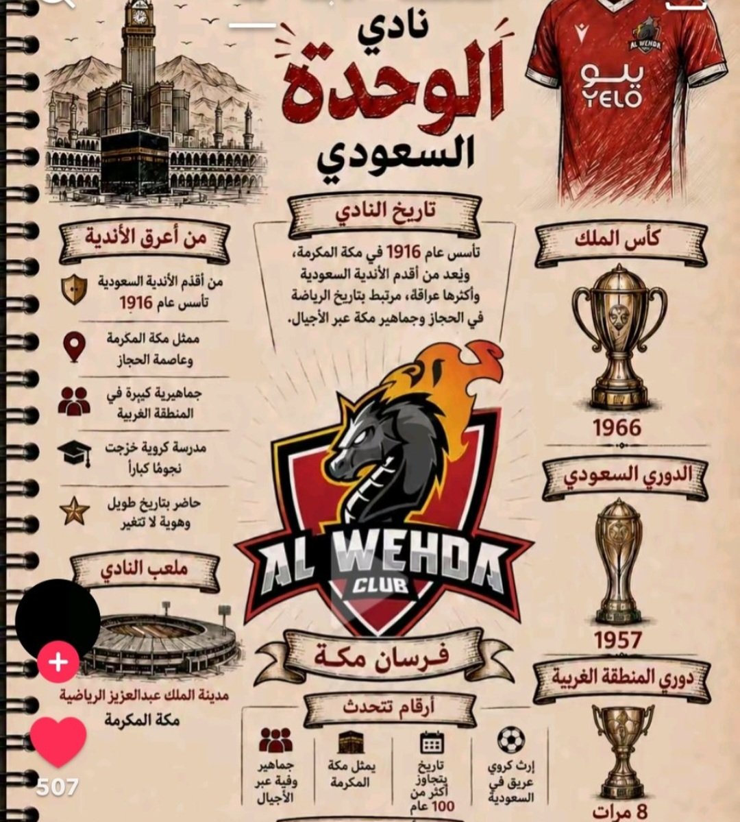 ابراهيم زاهد قدسي tweet media