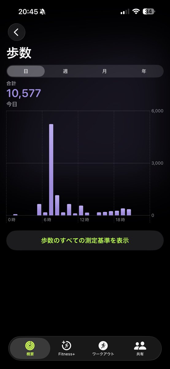 那珂ちゃん tweet media