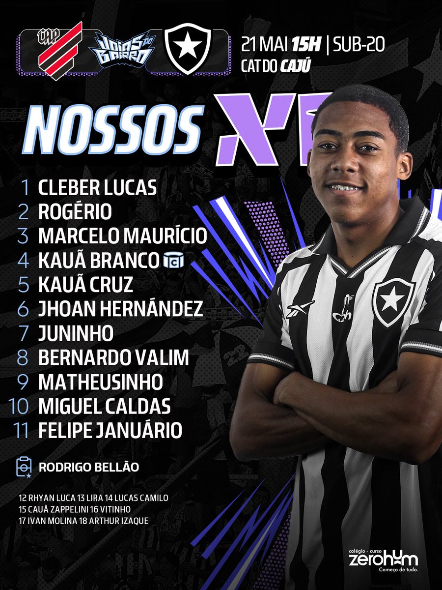 Botafogo Base tweet media