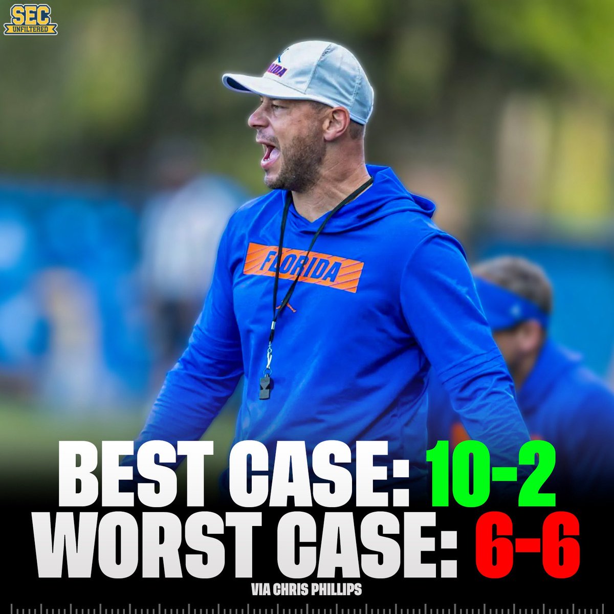 SEC Unfiltered tweet media