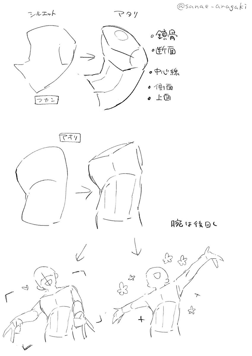 早苗サブ tweet media