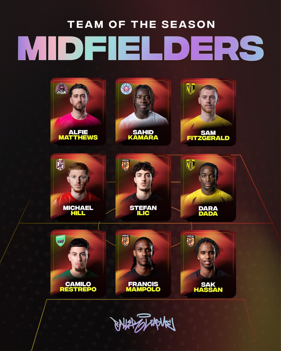 BallerLeagueUK's tweet photo. TEAM OF THE SEASON NOMINEES ARE IN! 💥

Drop a name in the replies to make your vote 👀👇 https://t.co/Np4m4BKAc0