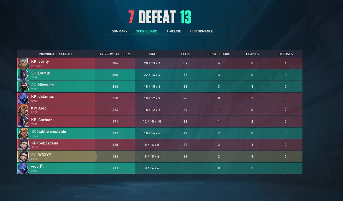 Trinity Esports tweet media