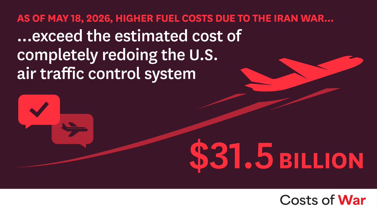 The Costs of War Project tweet media