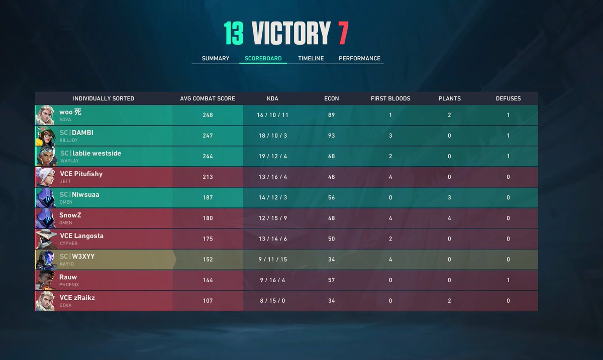 Trinity Esports tweet media
