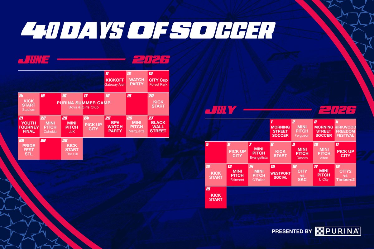 St Louis CITY SC tweet media