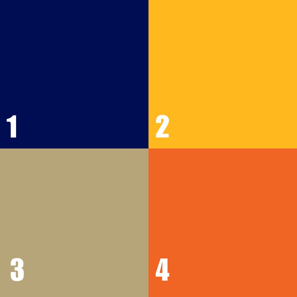College Football Zone tweet media