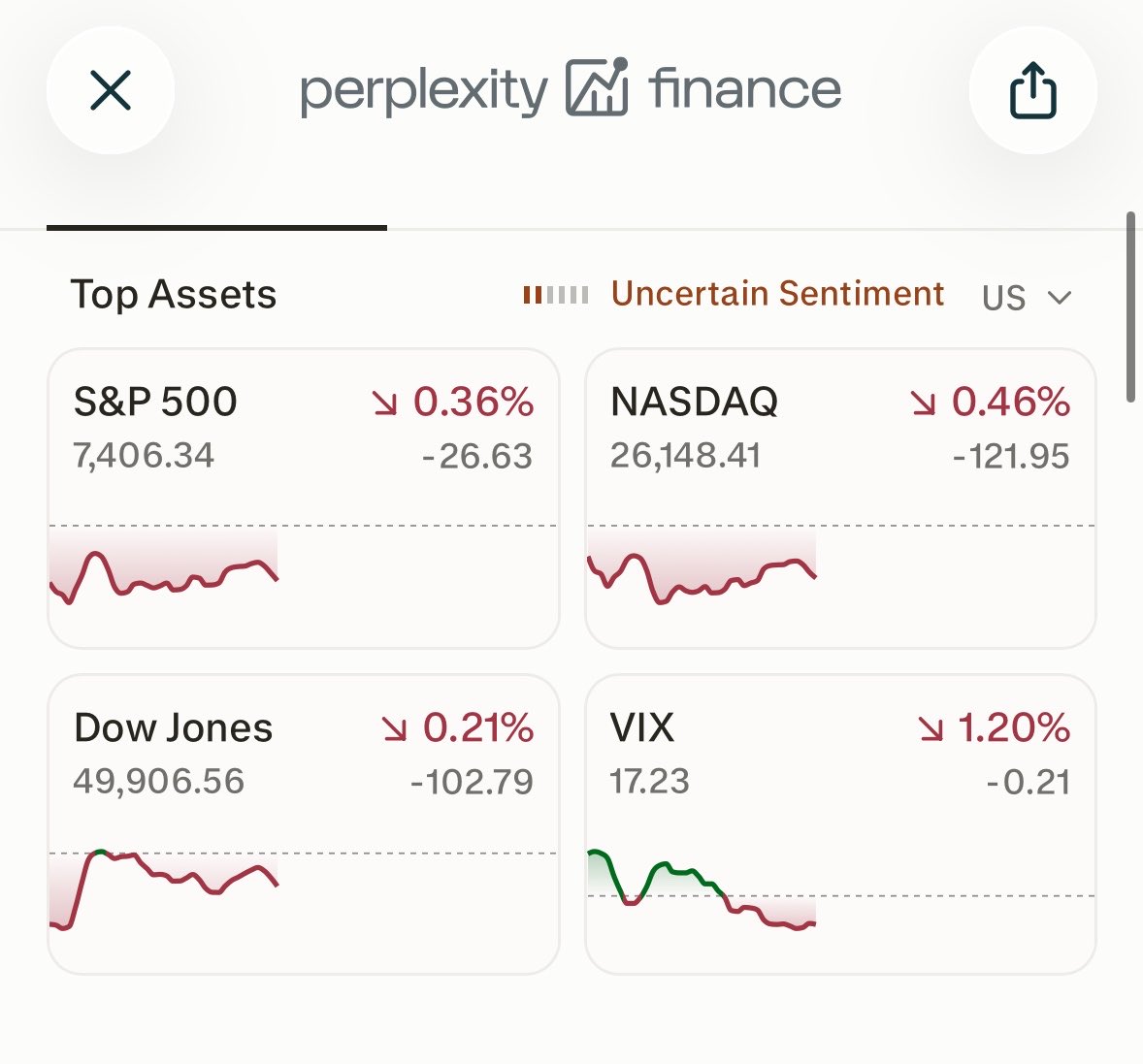 Finance Guy tweet media