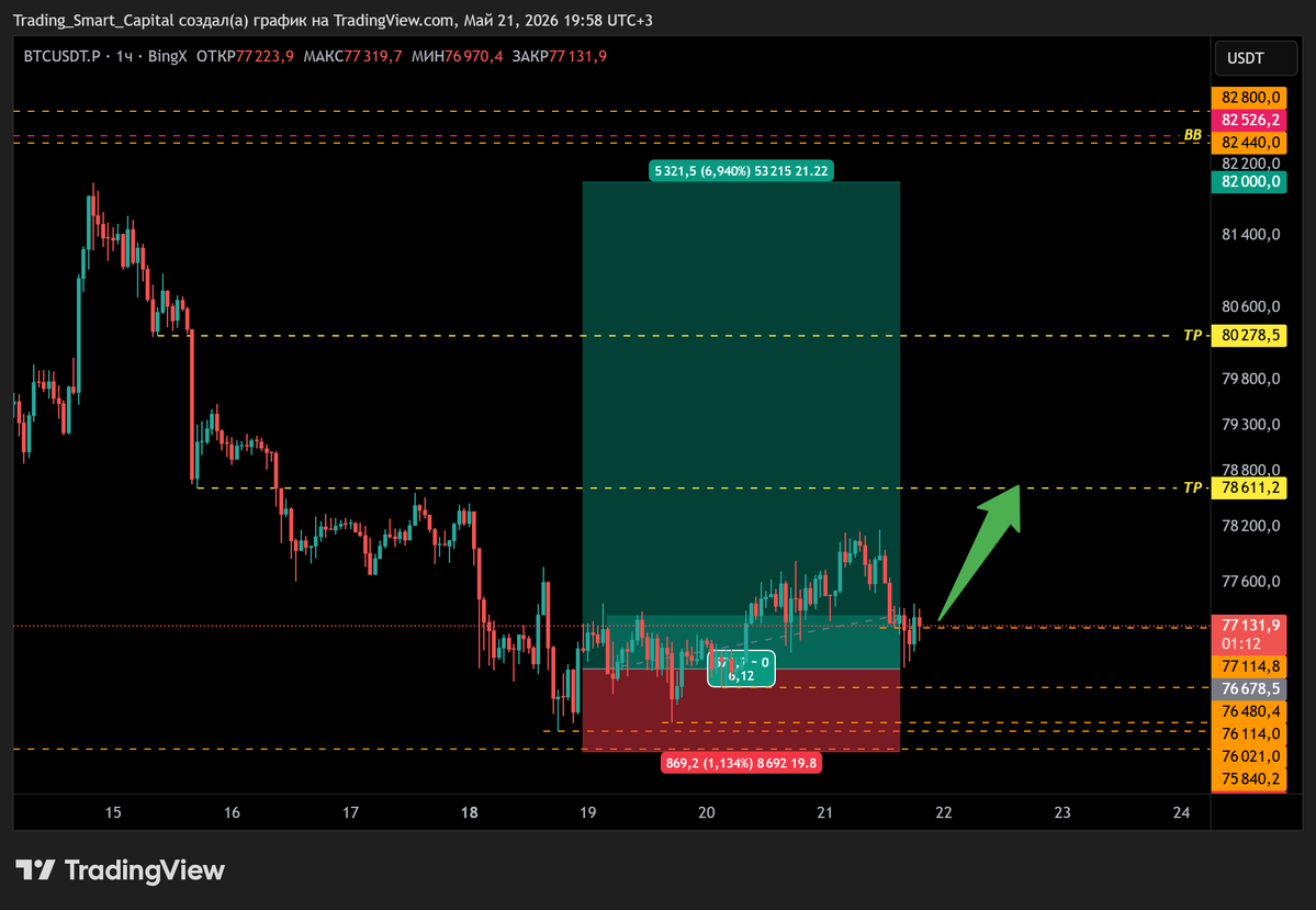 T_S_C. eth tweet media