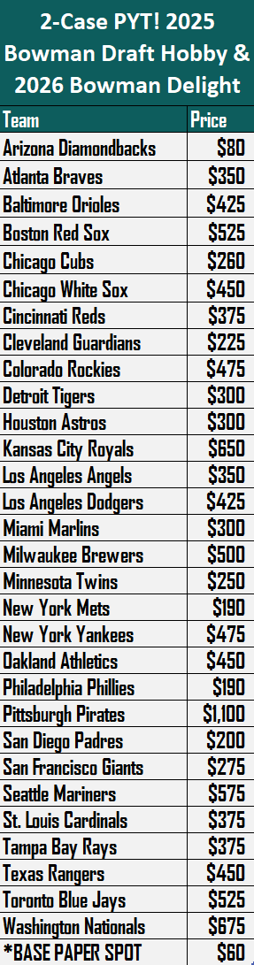 Grand Salami Sports Cards tweet media