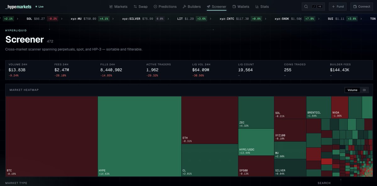 _hypemarkets.hl tweet media