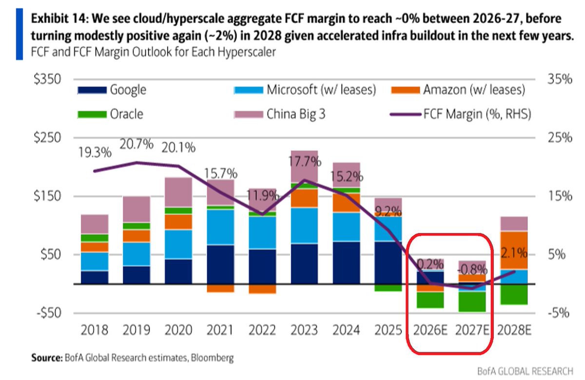 Global Markets Investor tweet media