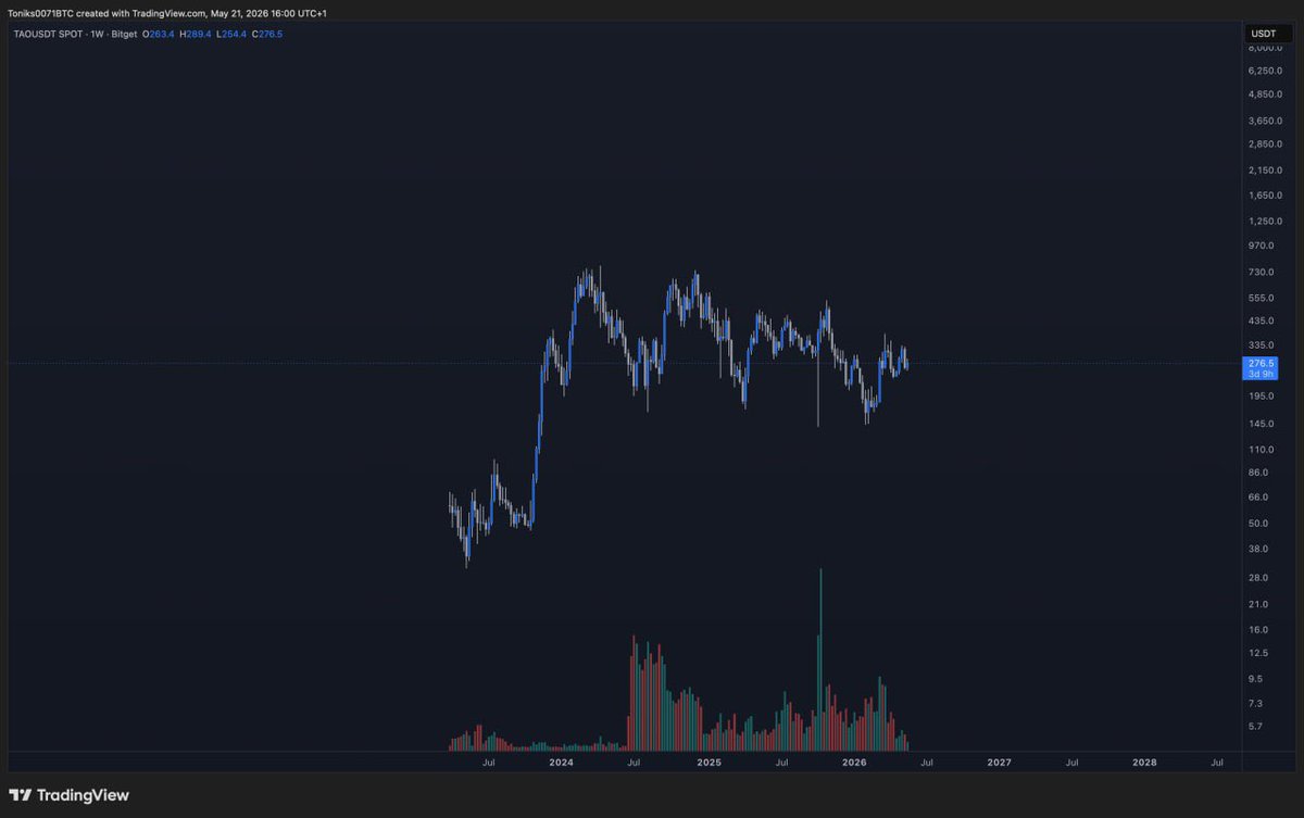 GalaxyTrading tweet media