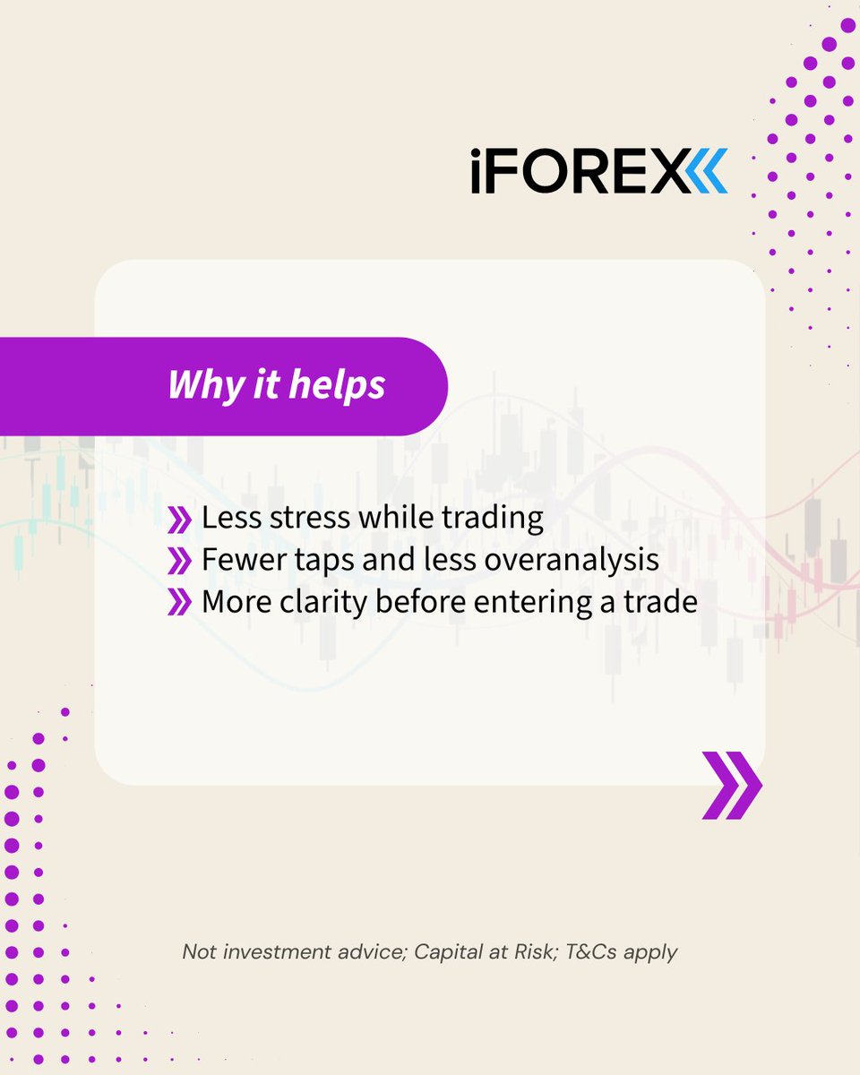 iFOREX tweet media